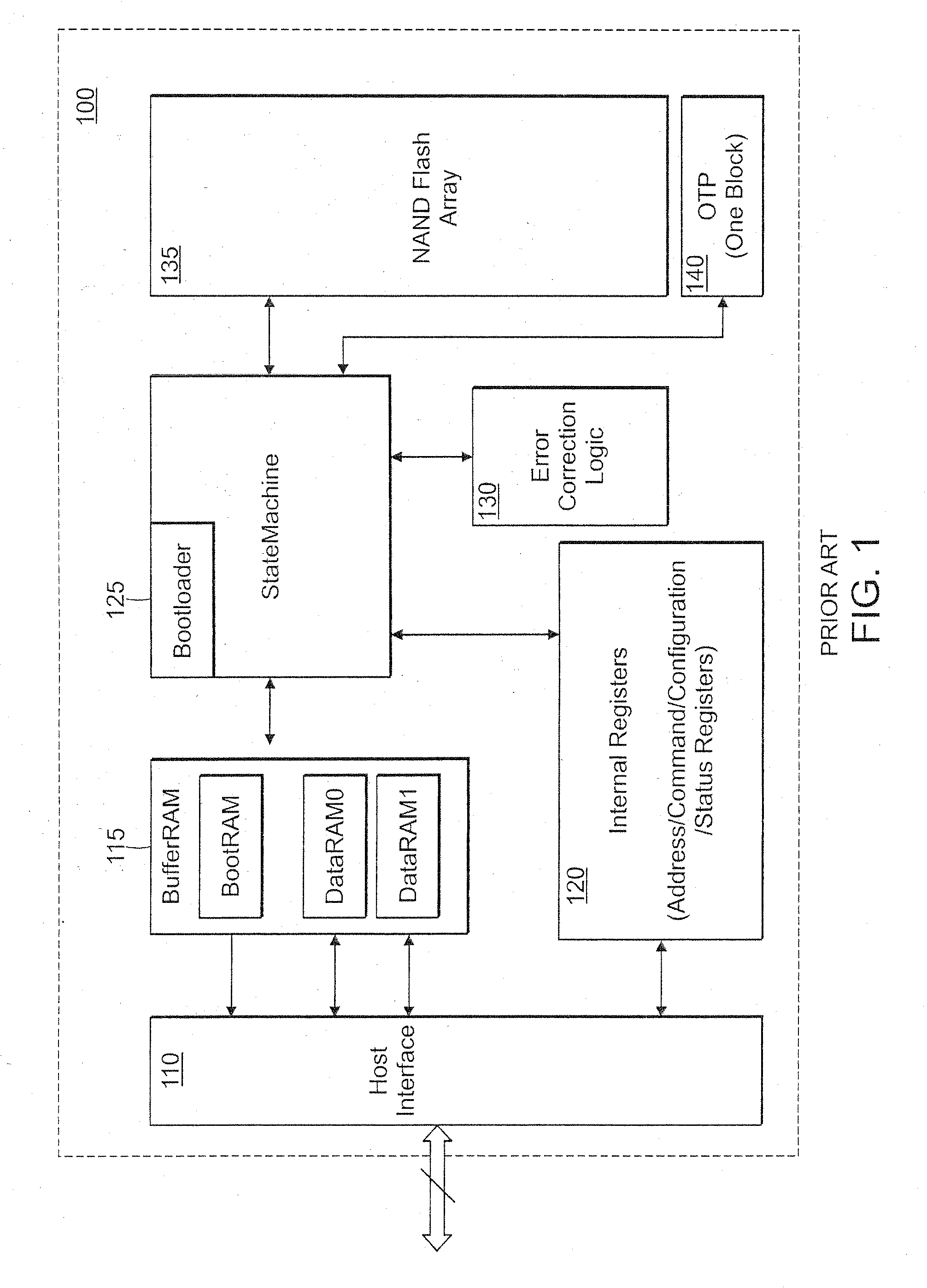 Nonvolatile memory system