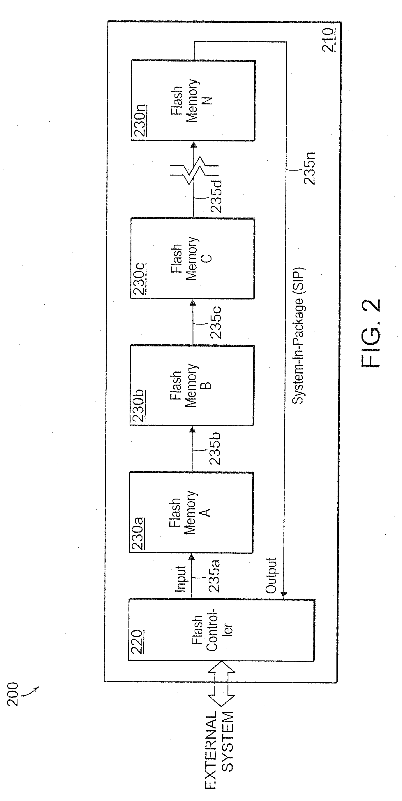 Nonvolatile memory system