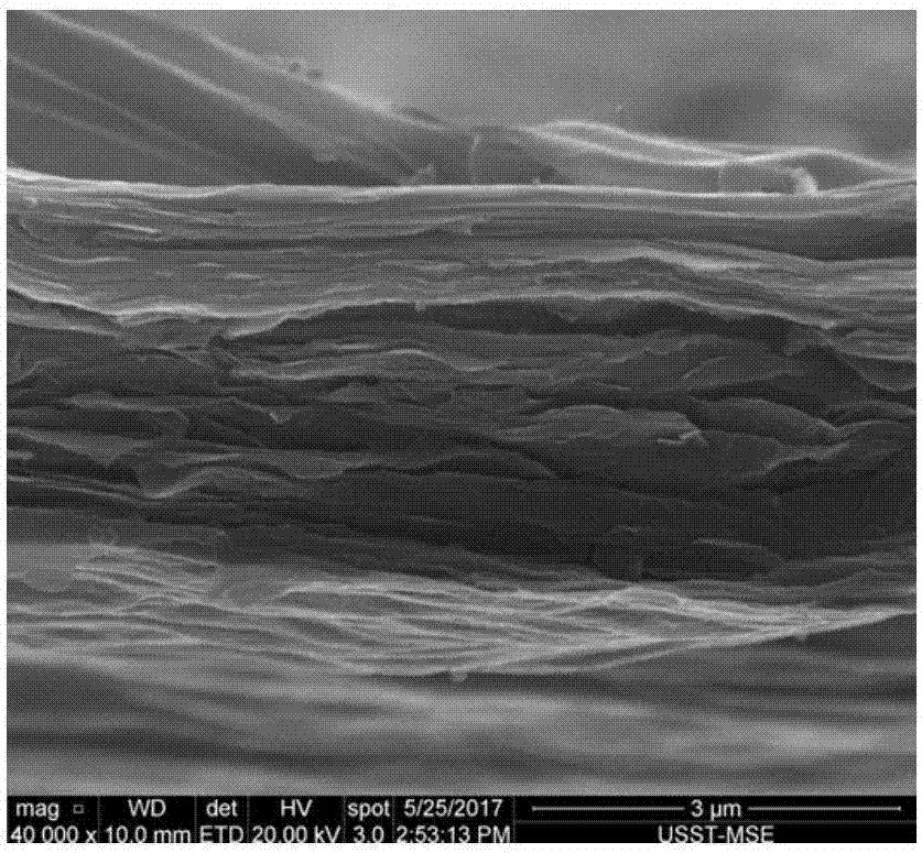 Graphene/polyimide composite membrane and preparation method thereof