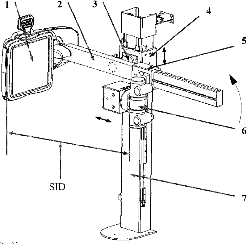 Locking device for rotary arm of radiographic system