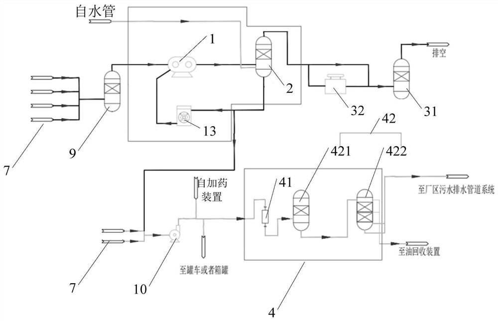 Hot ventilation reinforced petroleum hydrocarbon contaminated soil in-situ remediation method