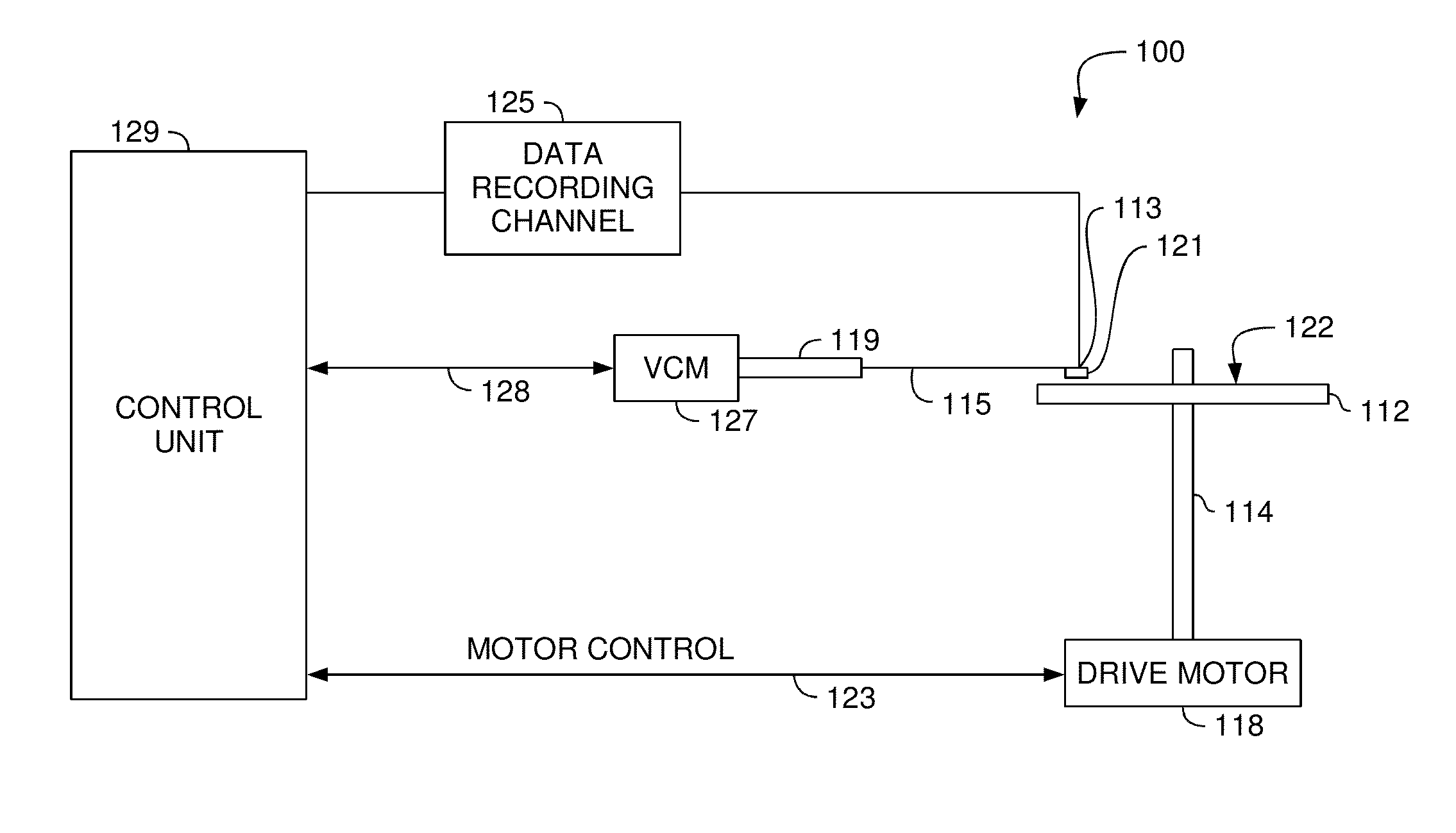 CPP-GMR sensor with corrosion resistent spacer layer and higher signal/noise ratio