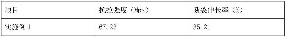 Glutinous rice paper for packaging medicines and use method of glutinous rice paper