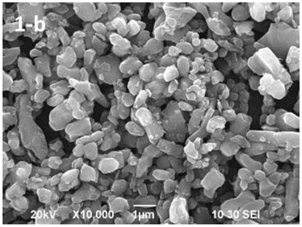 Closed porous ceramic composite material and its preparation method and application