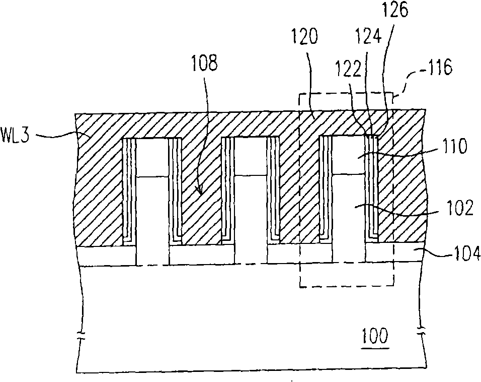 Non-volatile memory and its manufacturing method