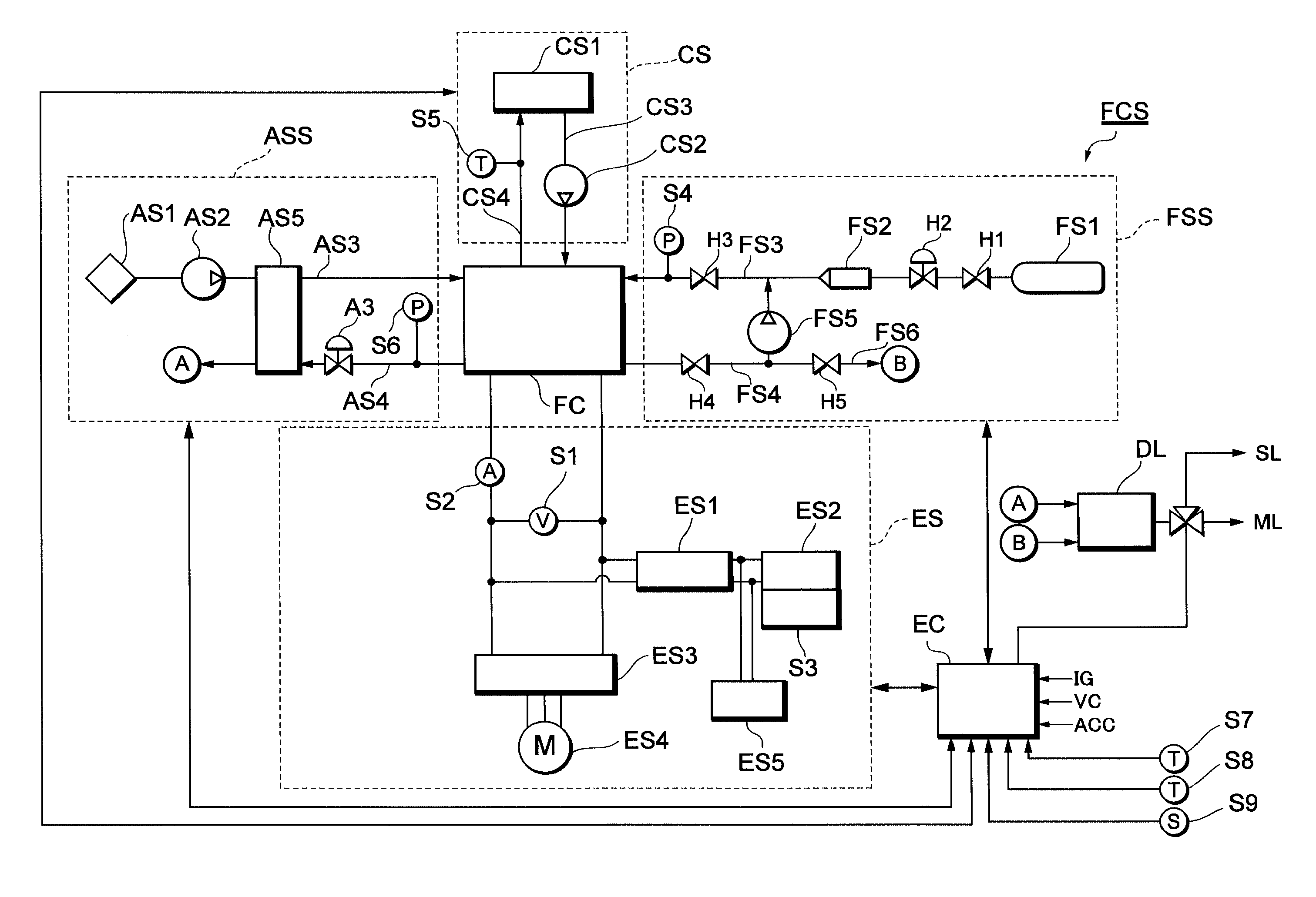 Fuel cell system