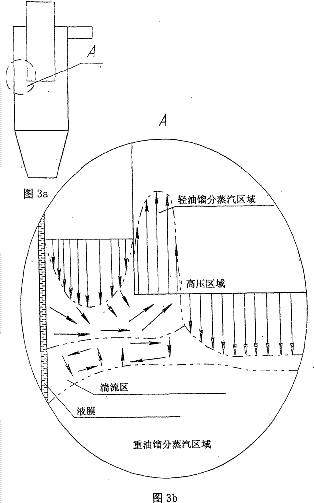 Method for distilling a hydrocarbon material and a plant for carrying out the method