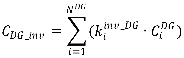 Joint optimization algorithm for active distribution network based on mixed integer linear programming