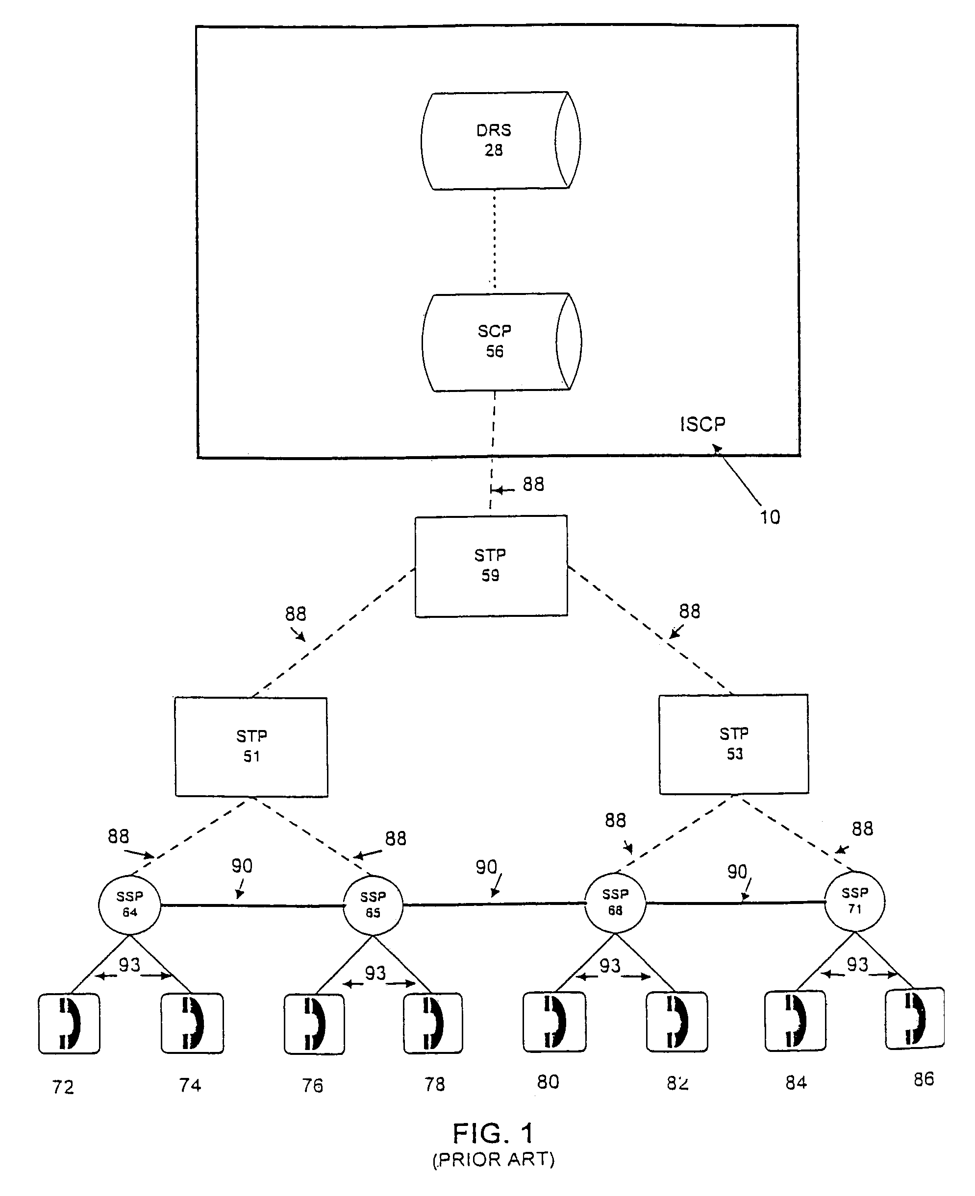 Profile management system including user interface for accessing and maintaining profile data of user subscribed telephony services