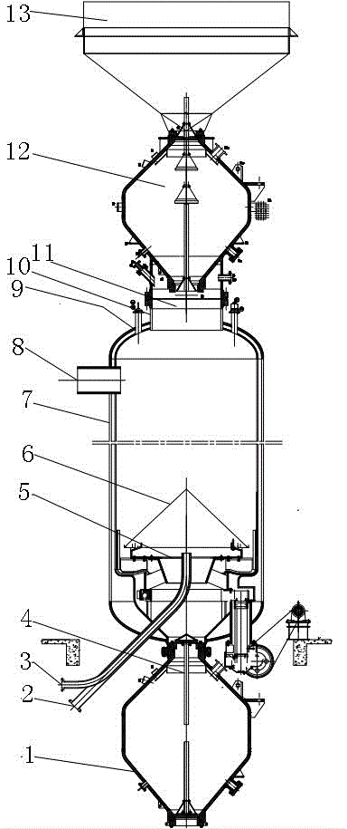 Direct high-temperature coke gasification technology and gasifier employed by same