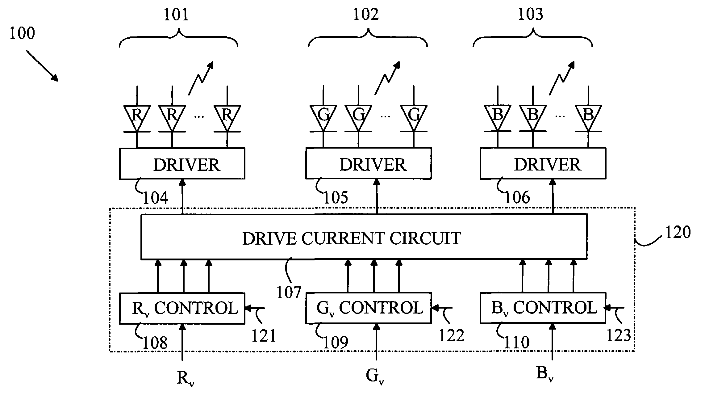 Pre-configured light modules