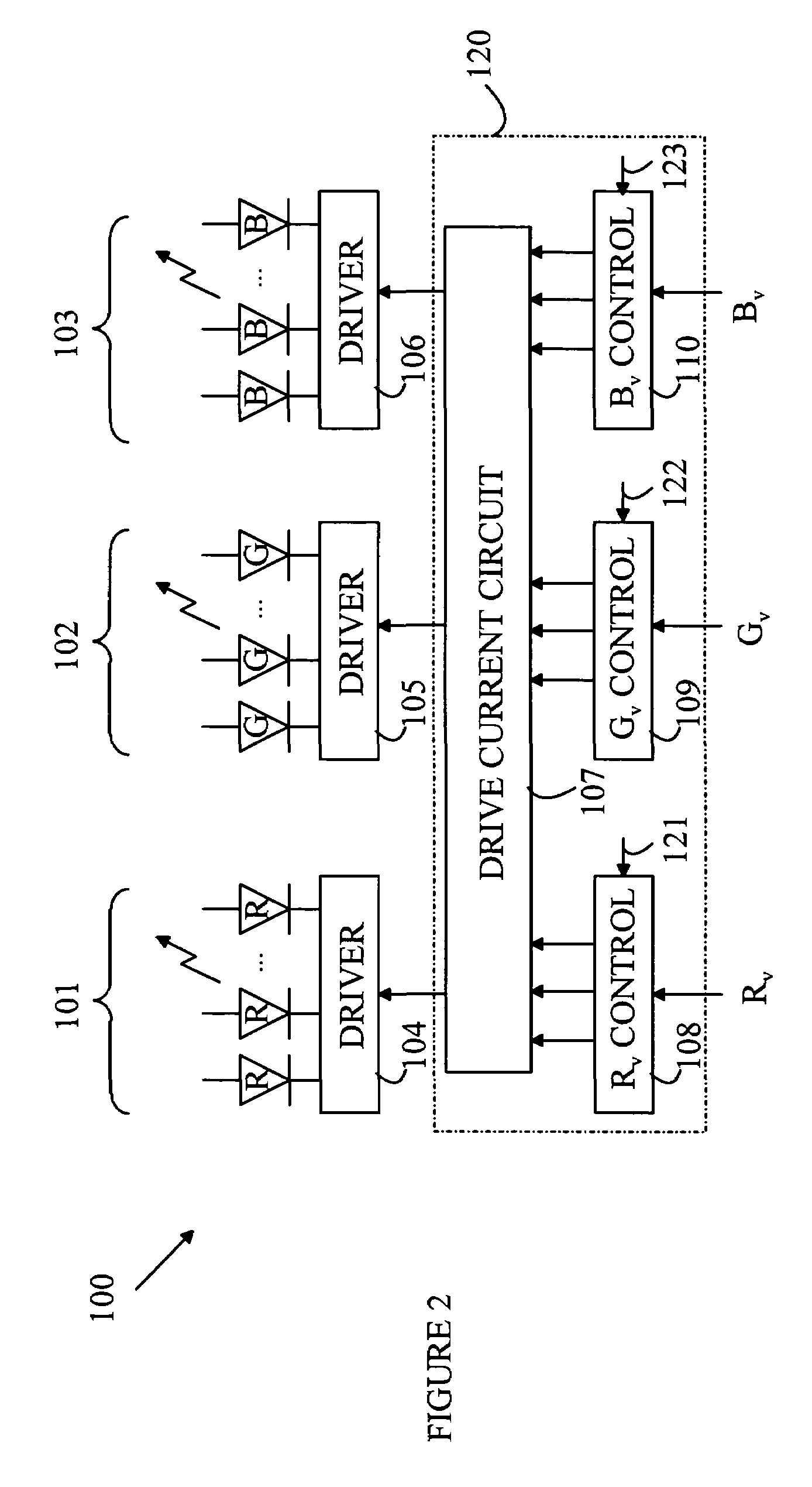 Pre-configured light modules