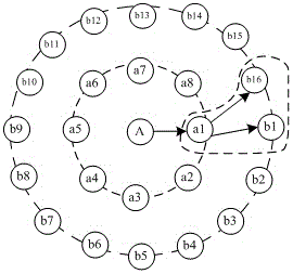 Balanced energy consumption fast clustering method suitable for wireless sensor network