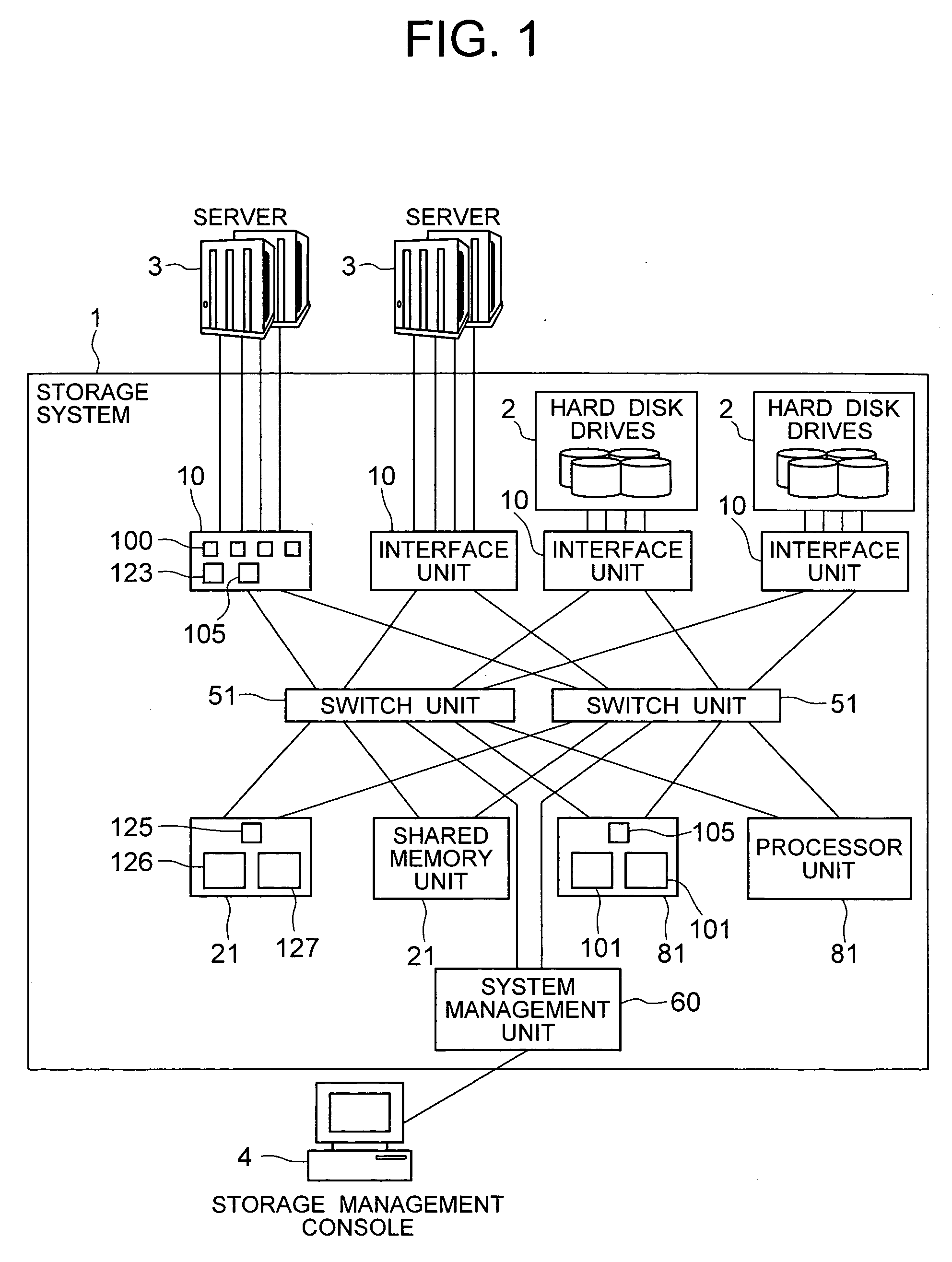 Storage system, computer system, and method of configuring storage system