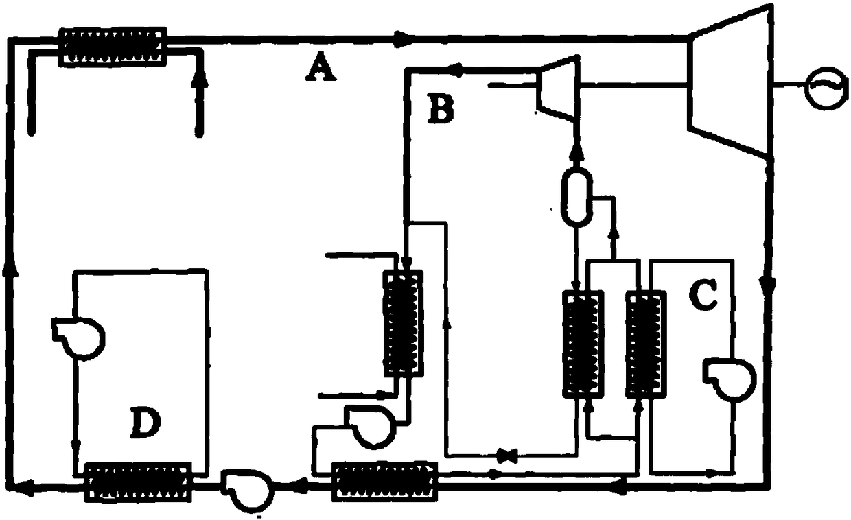 Engine residual heat recovery system for equipment electromechanical coupling supercharger