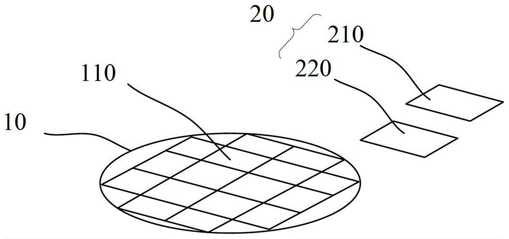 Method and lithography machine for judging consistency of overlay accuracy of lithography plate