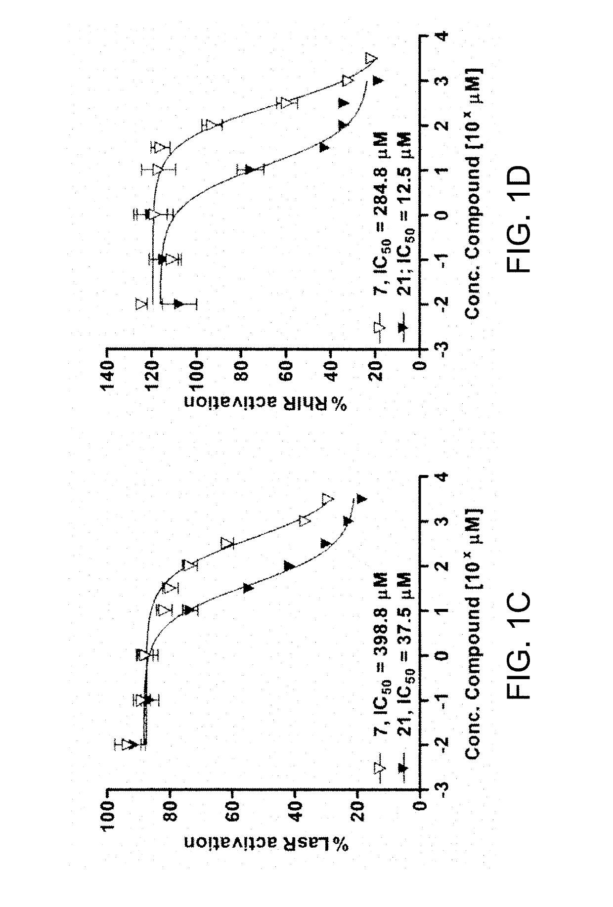 Inhibition and dispersion of bacterial biofilms with 2-aminobenzimidazole derivatives