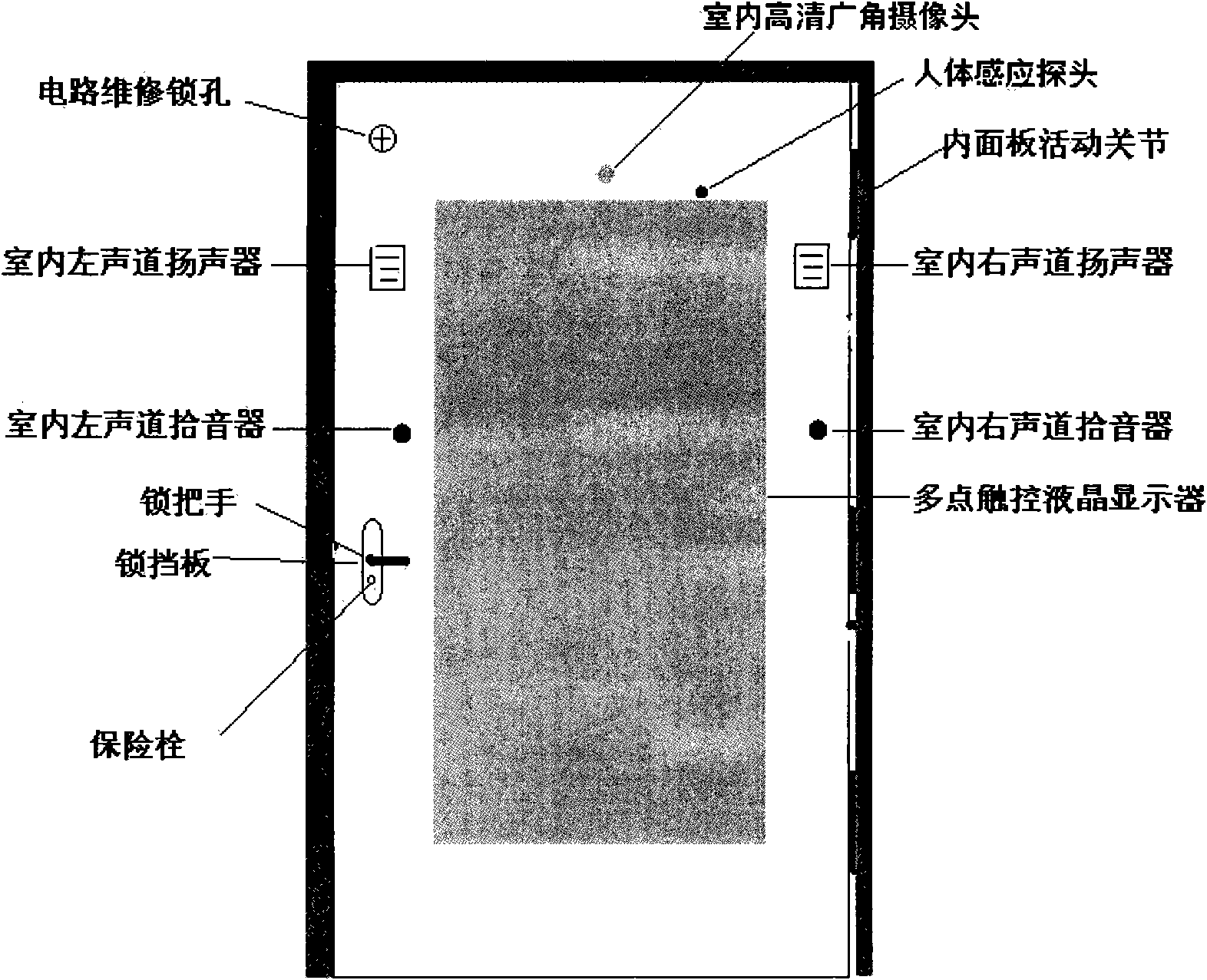 Intelligent network burglar-proof door