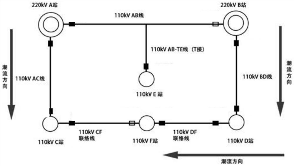 110kV tie line relay protection setting value execution checking method and device and terminal