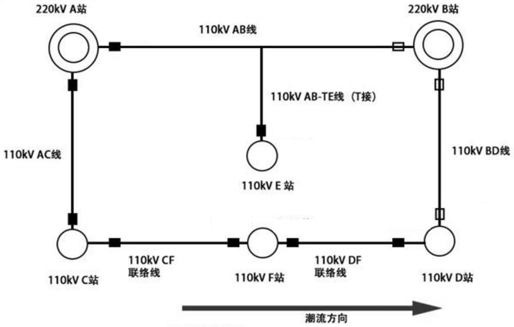 110kV tie line relay protection setting value execution checking method and device and terminal