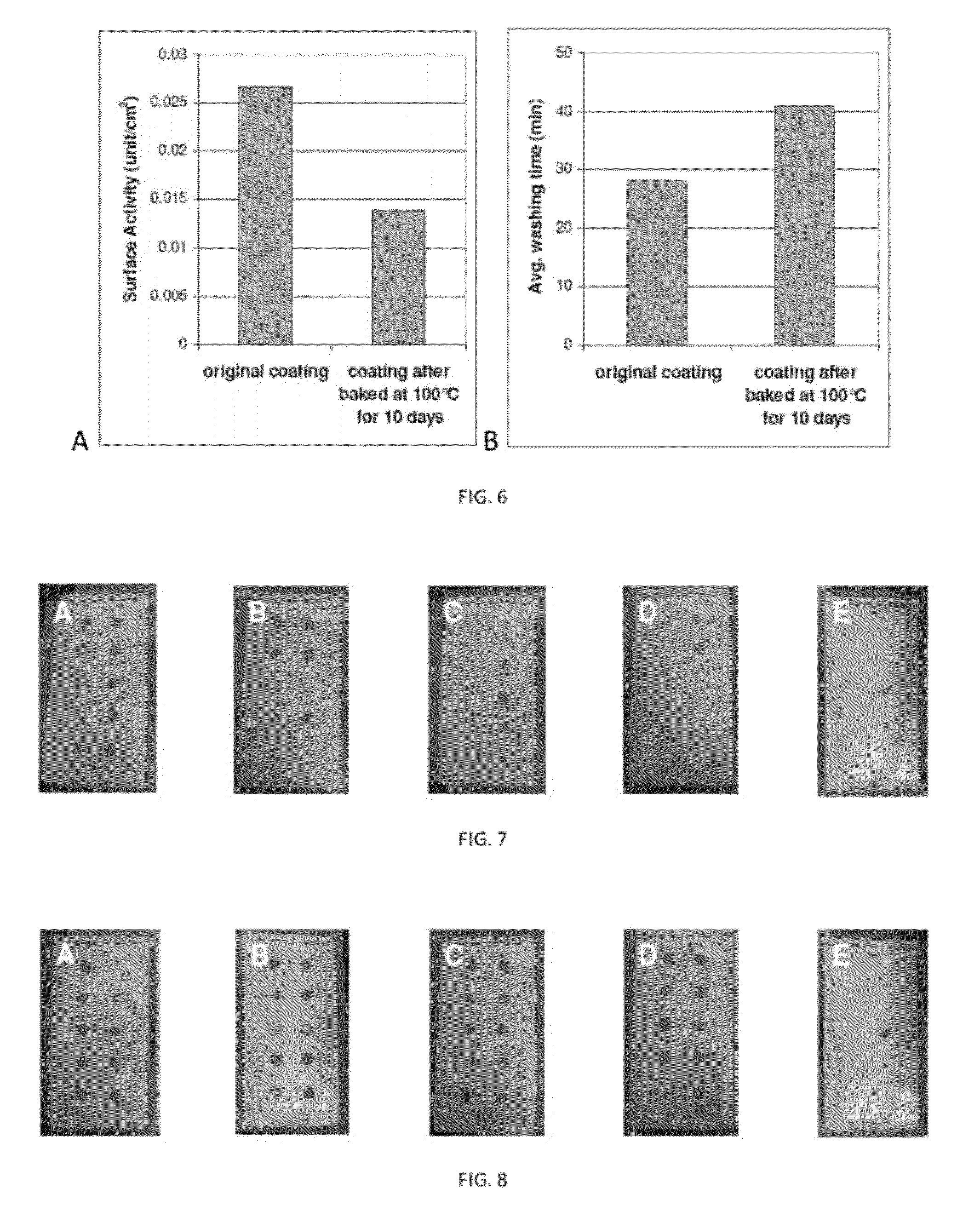 Thermolysin-like protease for cleaning insect body stains