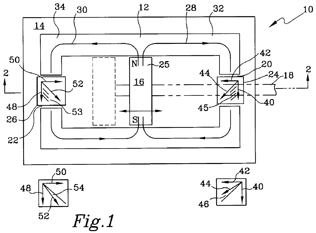 Non-contact position sensor