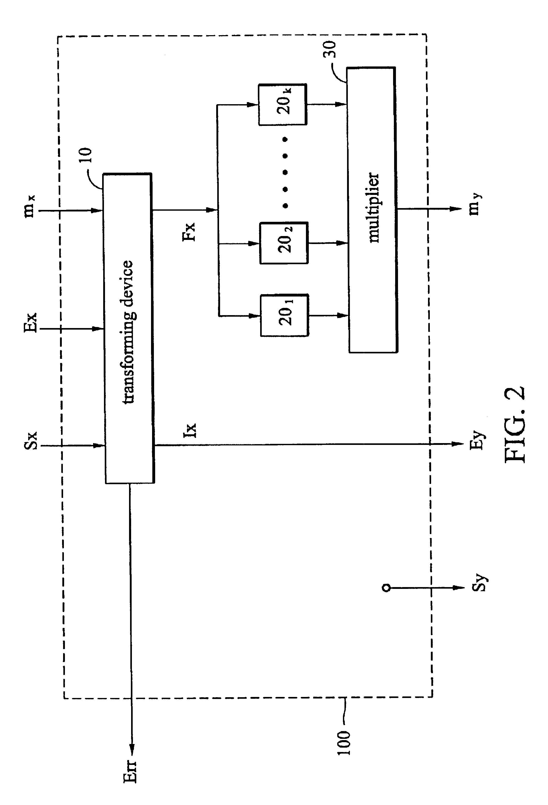 Apparatus and method for calculating an exponential calculating result of a floating-point number