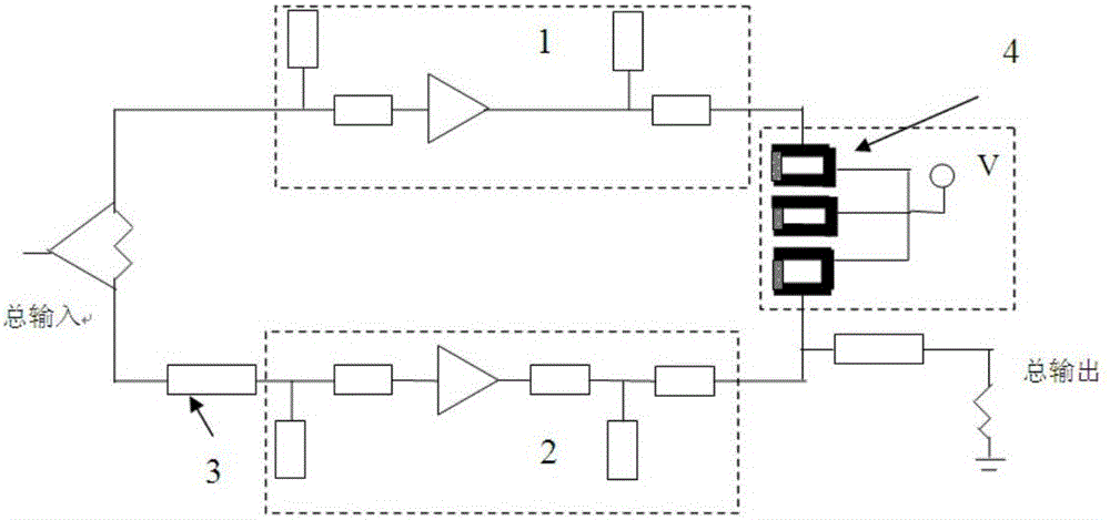 High-linearity Doherty power amplifier implemented by double-negative ferroelectric material