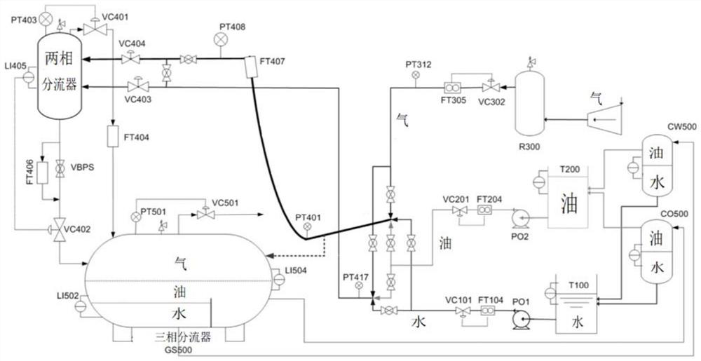 On-line evaluation method of industrial process operation status based on the idea of ​​just-in-time learning