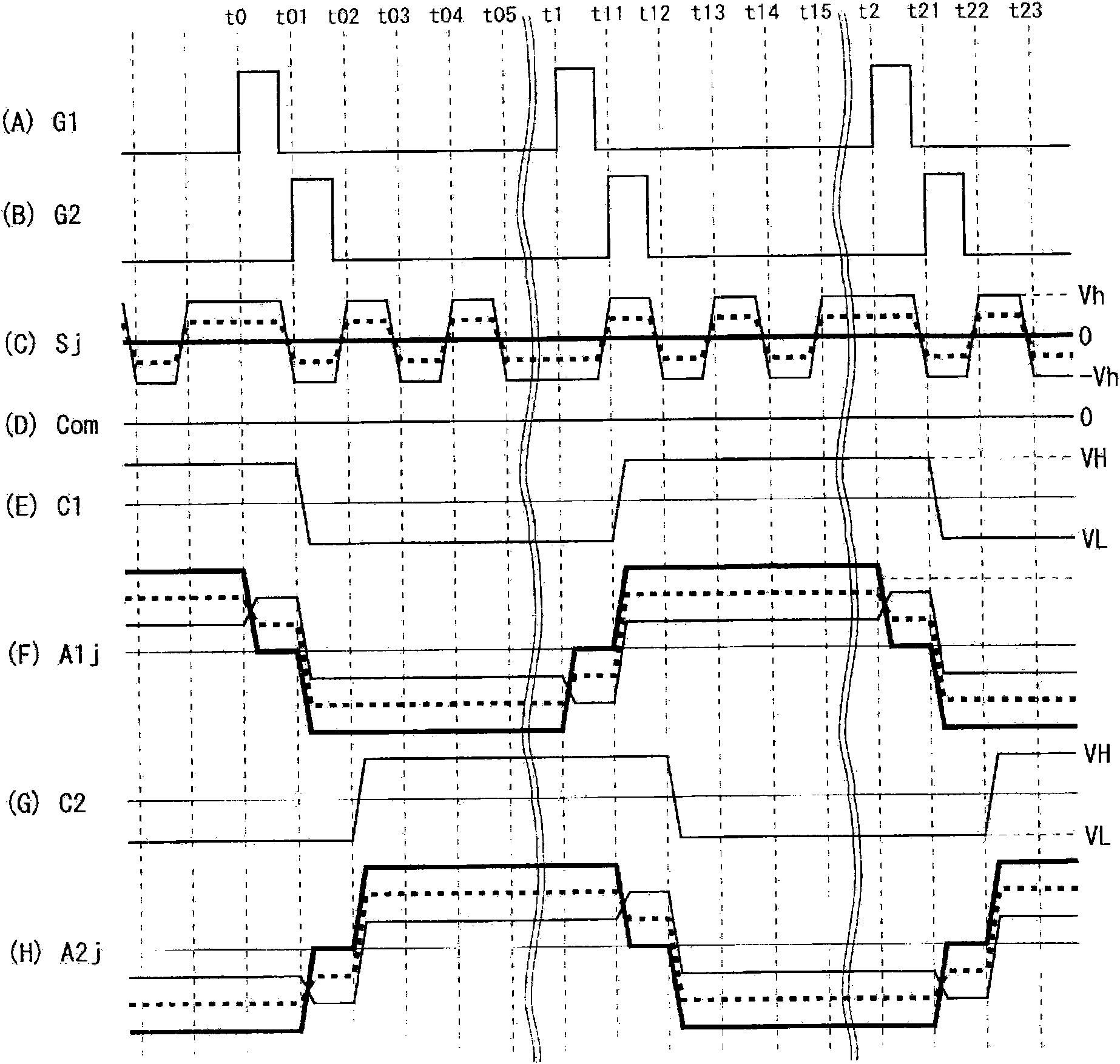 Display device and drive method for the same