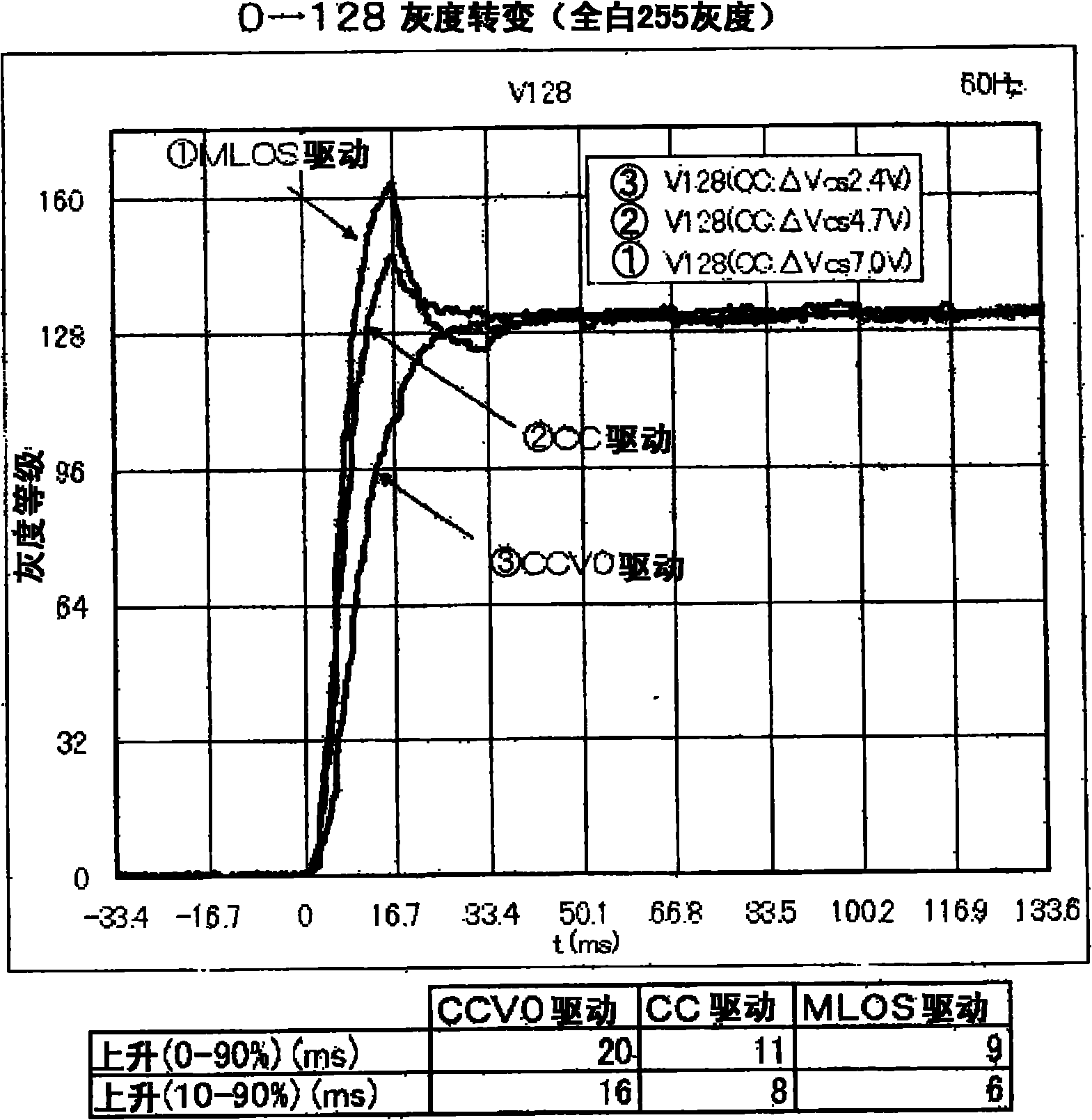 Display device and drive method for the same