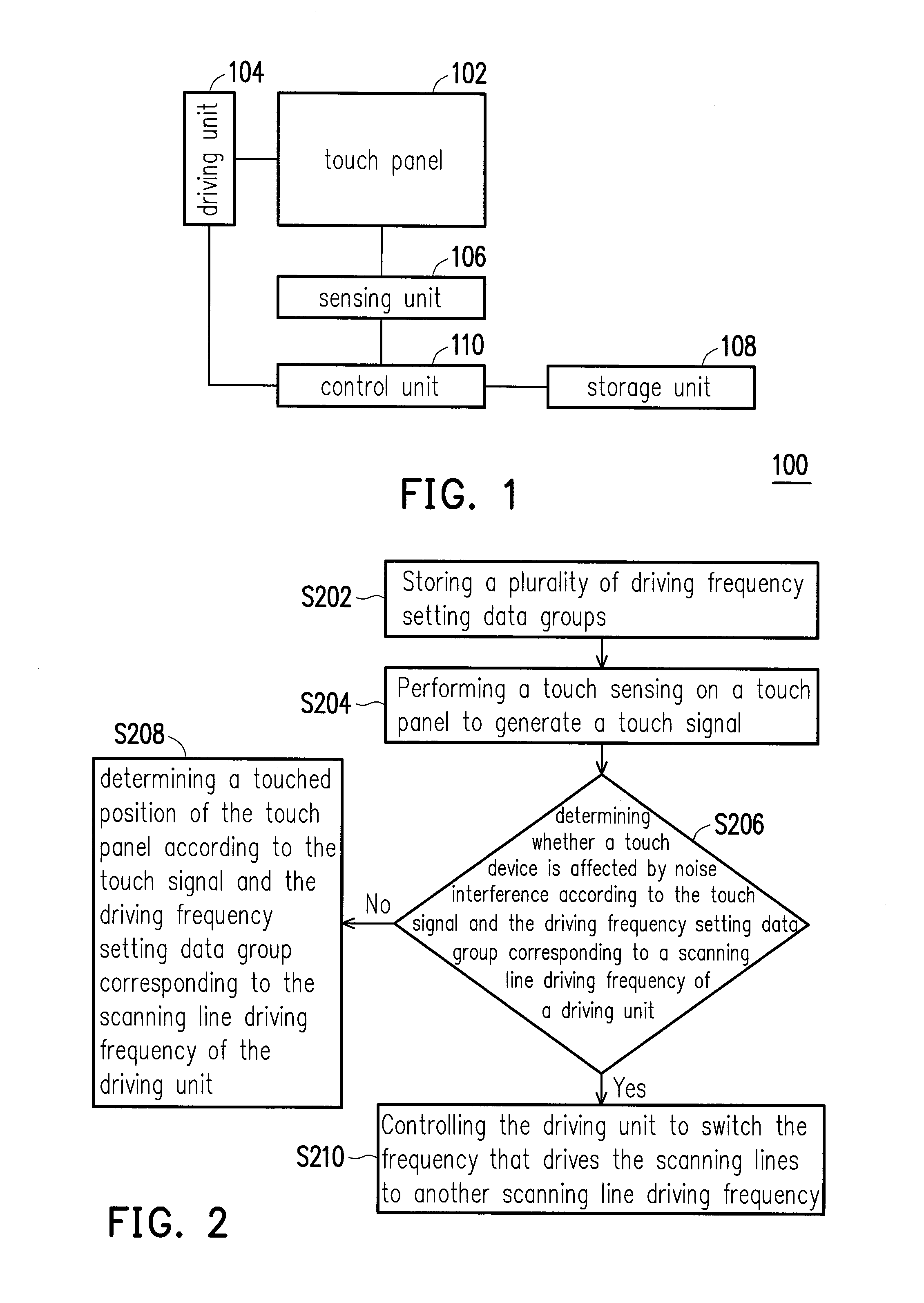 Touch device and driving method thereof