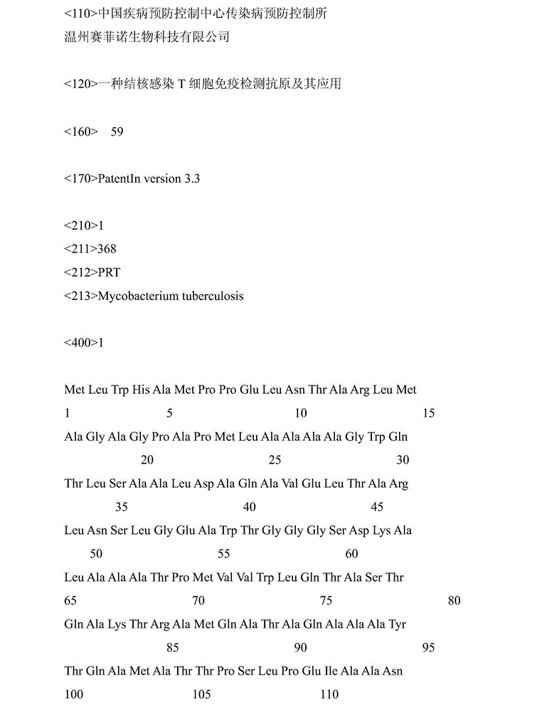 Antigen used for immunodetection of tuberculosis infected T cell and application thereof