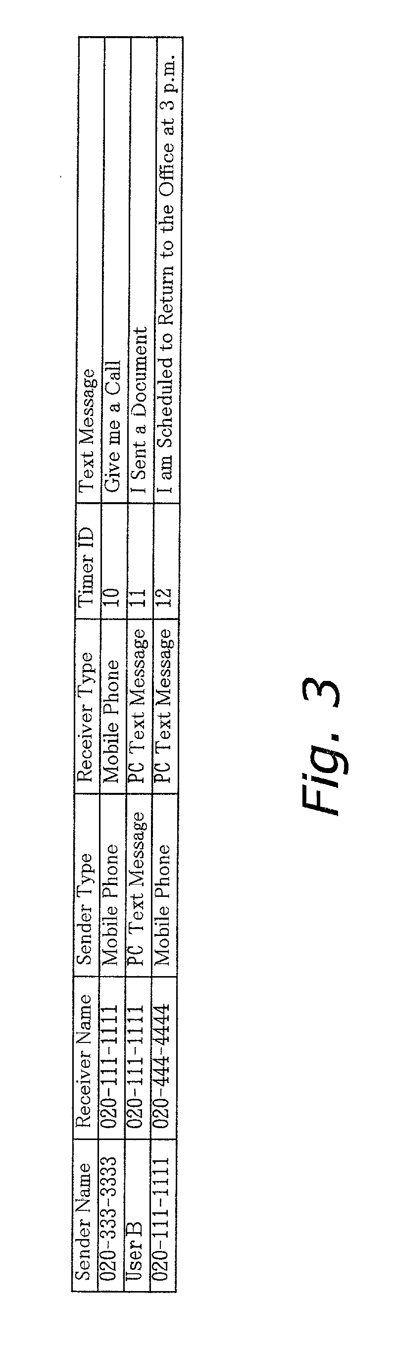 Text messaging system and method