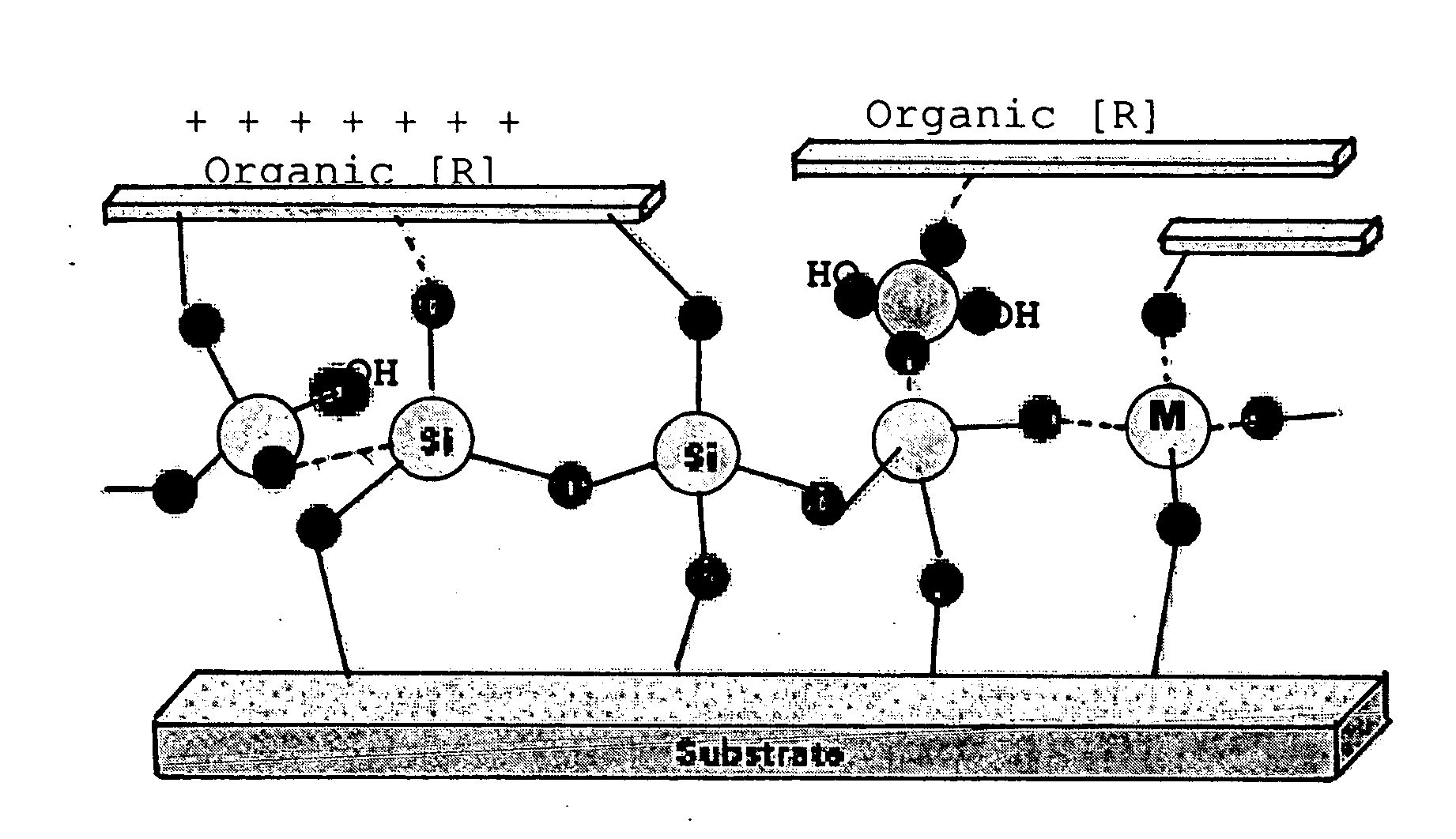 Method of resisting contaminant build up and oxidation of vehicle surfaces and other surfaces