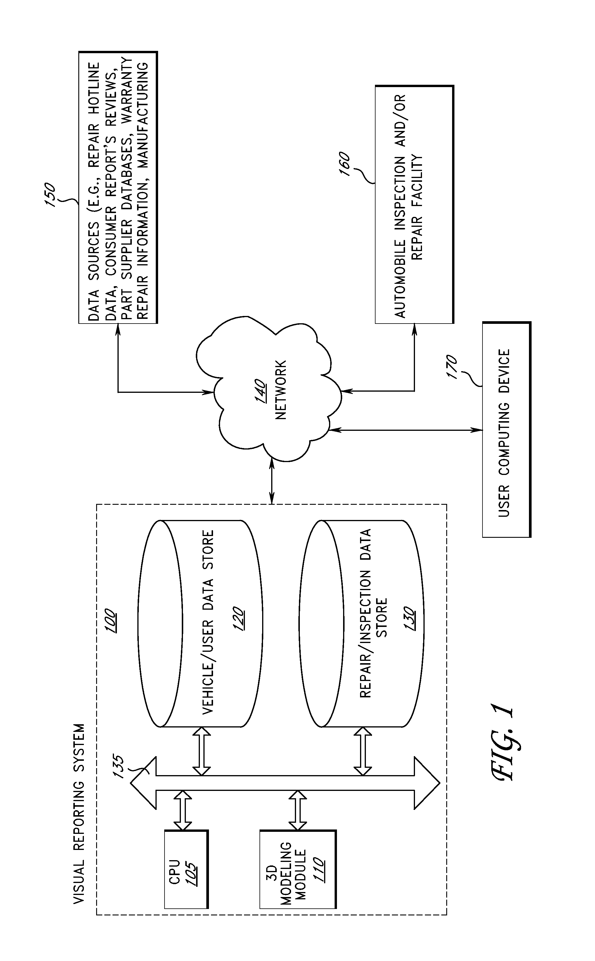 Inspection reporting including a 3D vehicle model