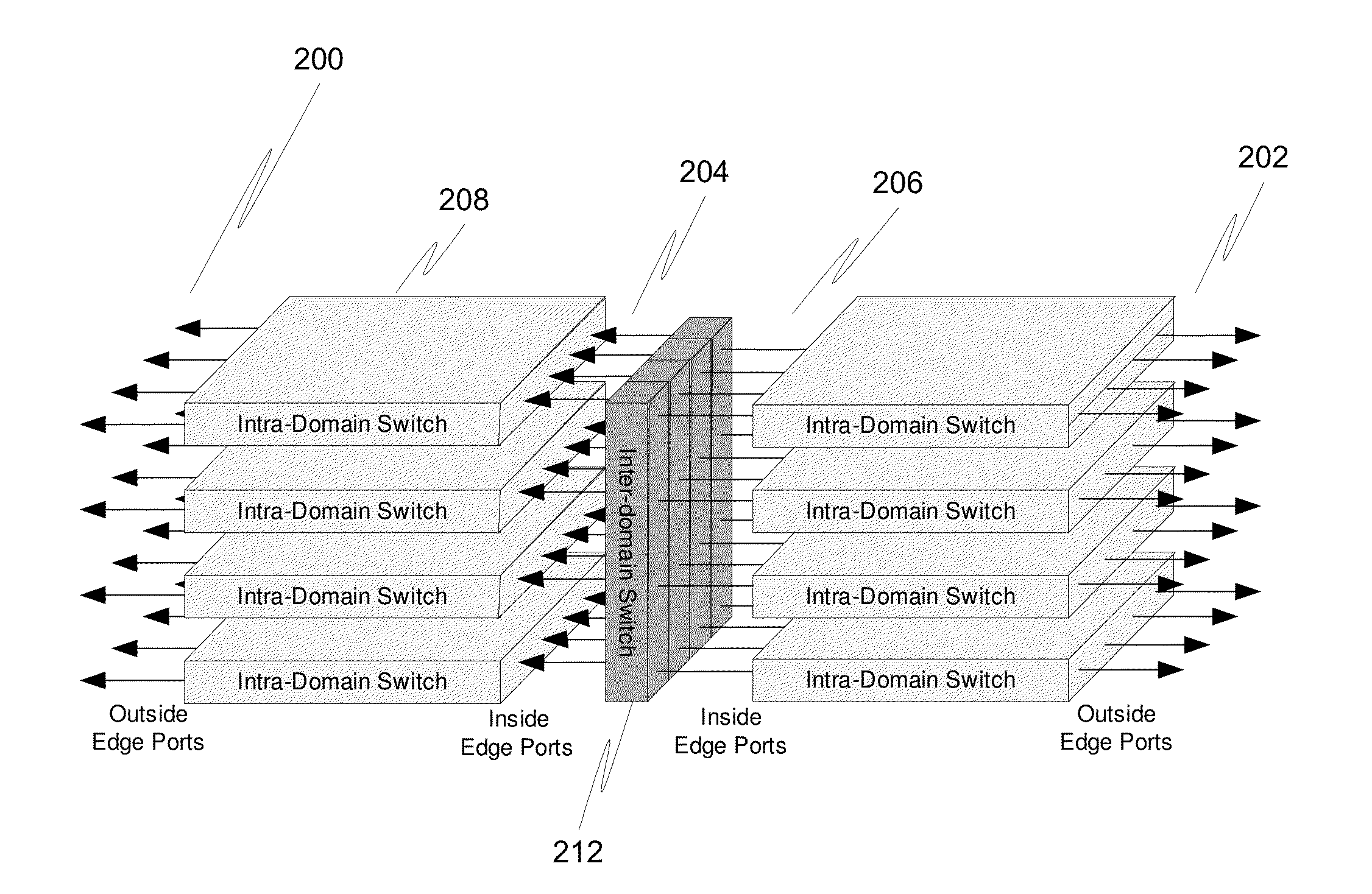 Three dimensional fat tree networks