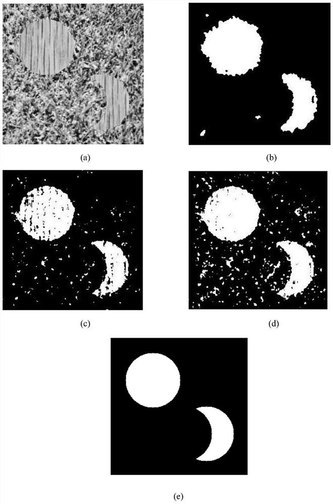 Image Segmentation Method Based on Superpixel and Immune Sparse Spectral Clustering