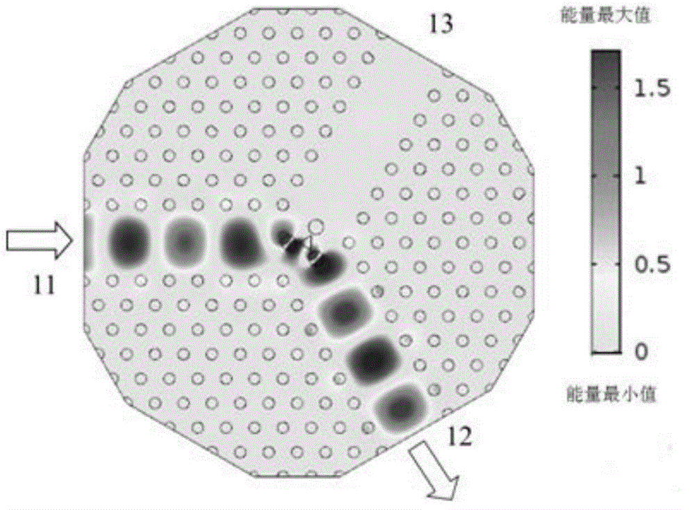 Triangular-guide-post-introduced wide band three-port optical circulator