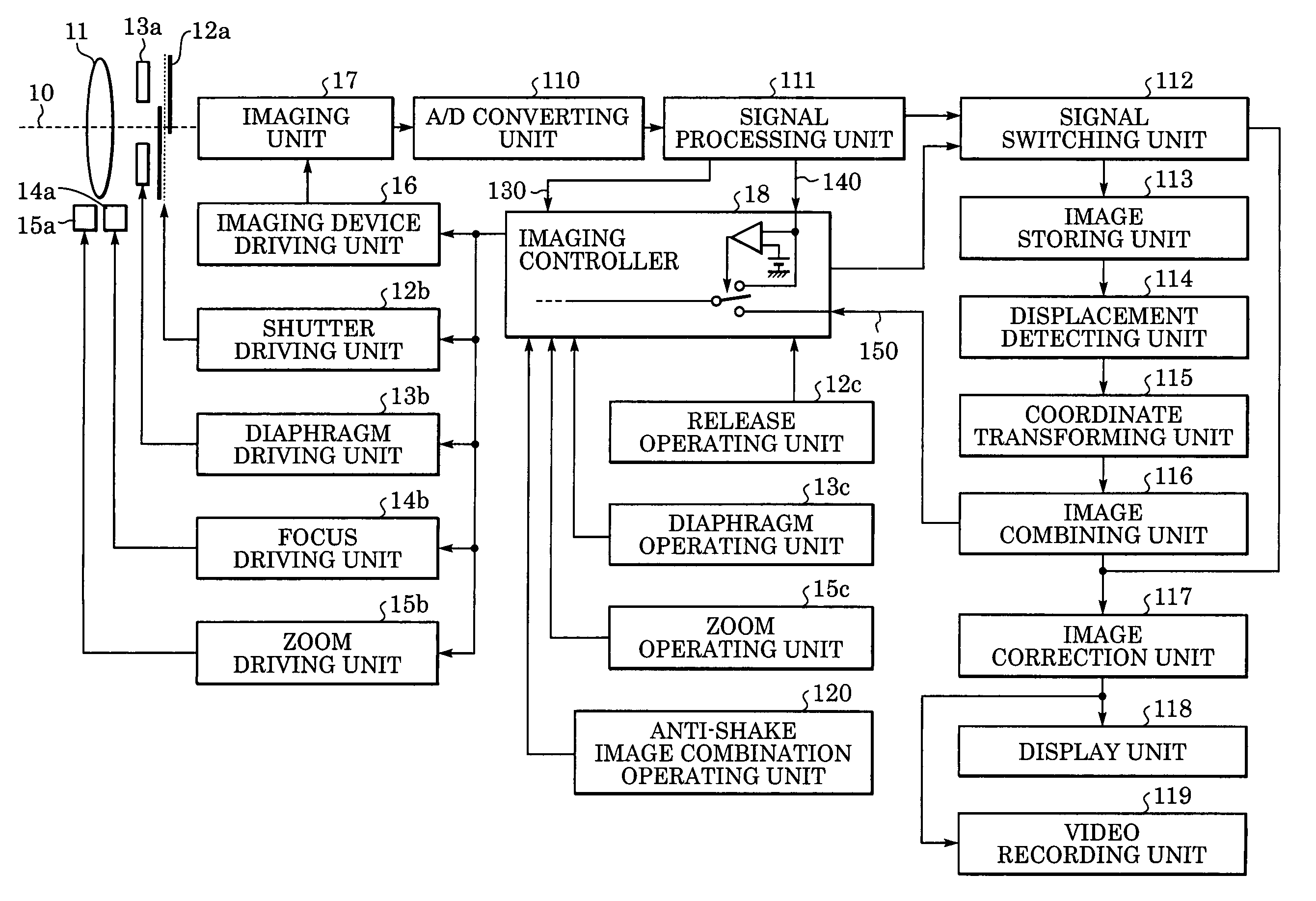 Imaging technique performing focusing