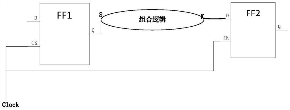 Method, device and system for correcting establishment time violation