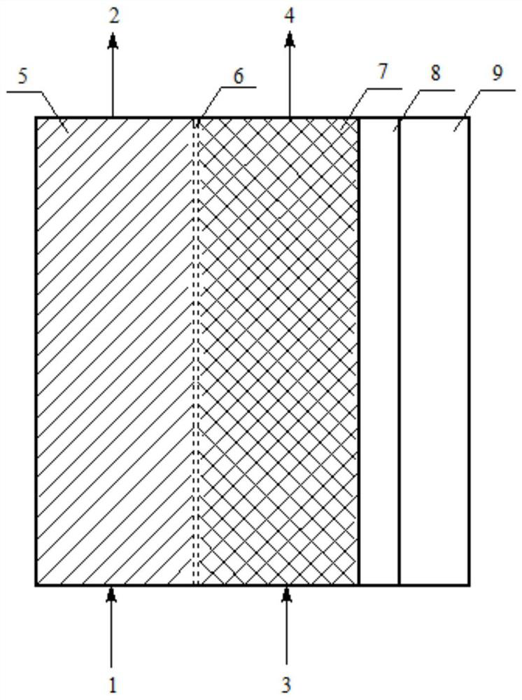 fe  <sup>2+</sup> A three-dimensional electrode reactor coupled with cathodic reduction and anodic oxidation