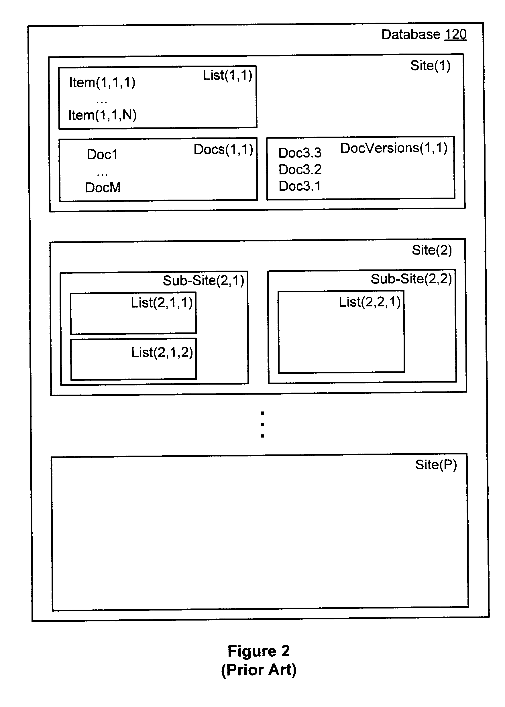 Backing up and restoring selected versioned objects from a monolithic database backup