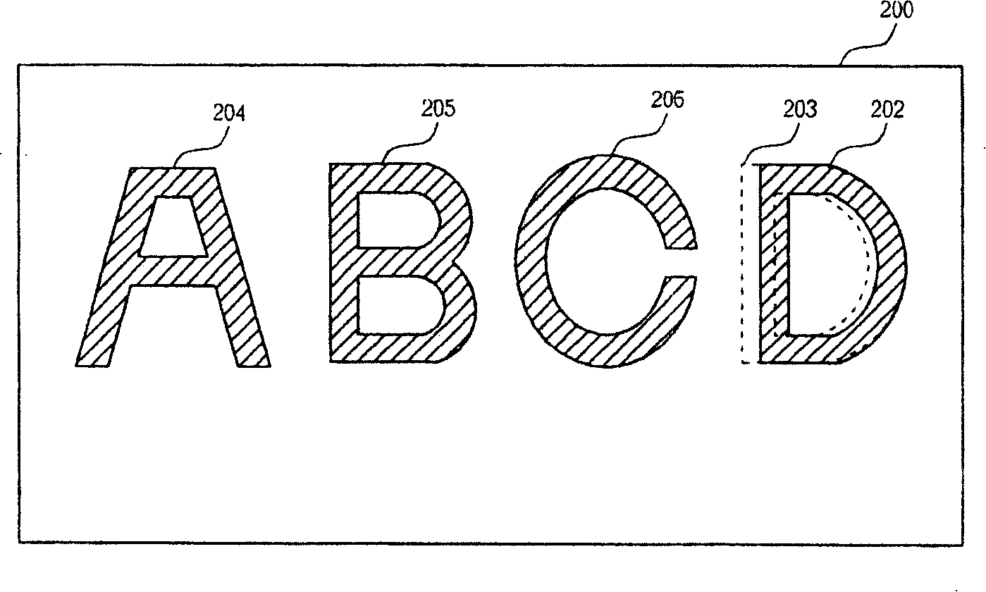 Image data processing system and its related method