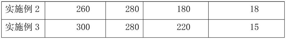 Steel powder core wire material for arc cladding additive manufacturing and preparation method thereof