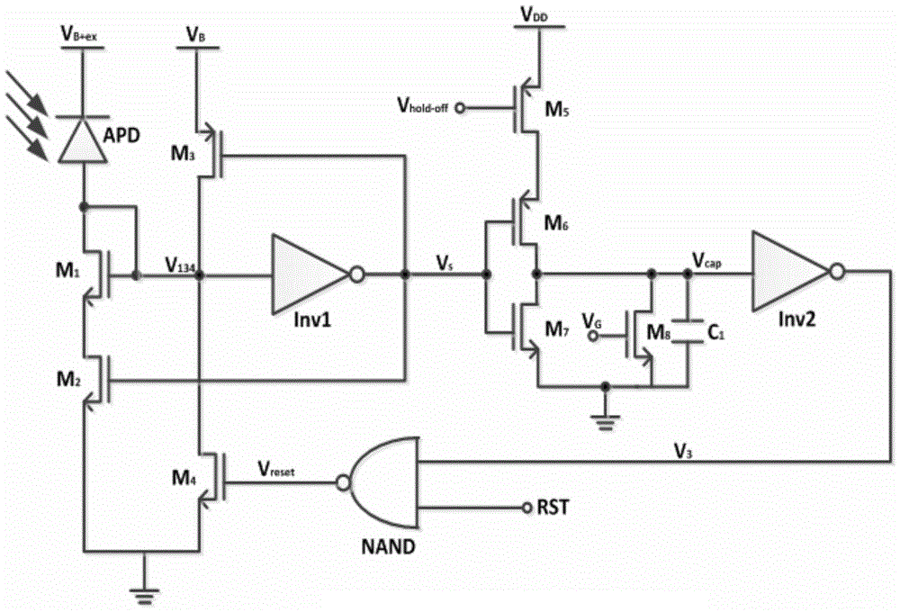 Active quenching circuit used for APD detector in Geiger mode