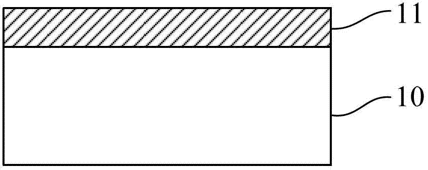 Preparation method of gate oxide integrity (GOI) wafer structure