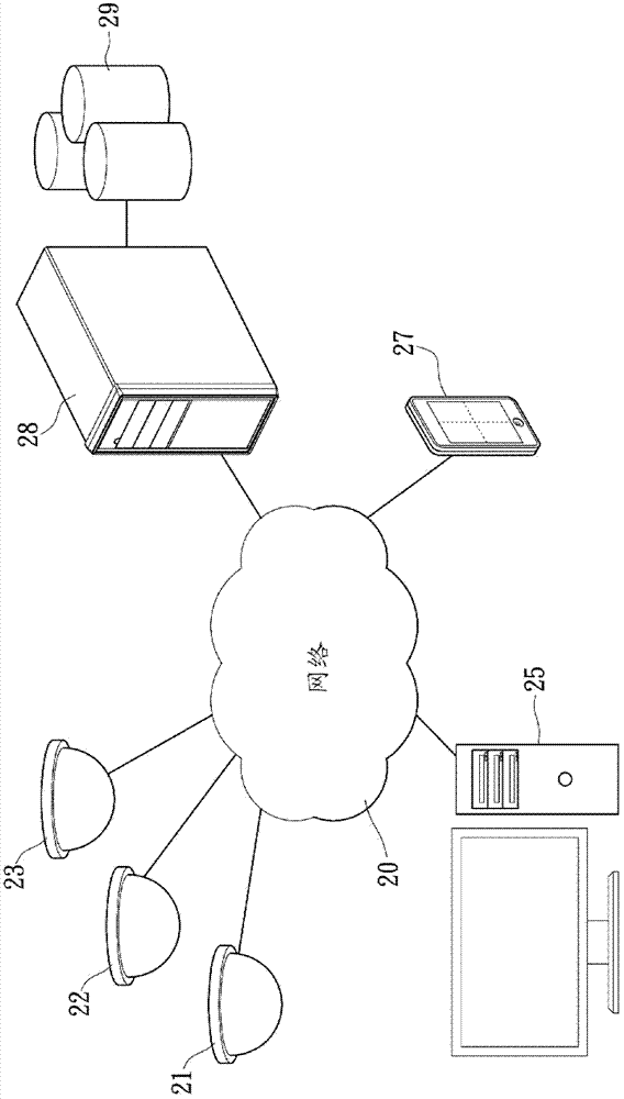 Ultra-wide-field image processing method and ultra-wide-field image processing system