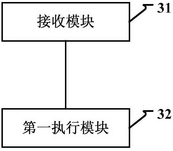 Operation method and device for remote control for set top box