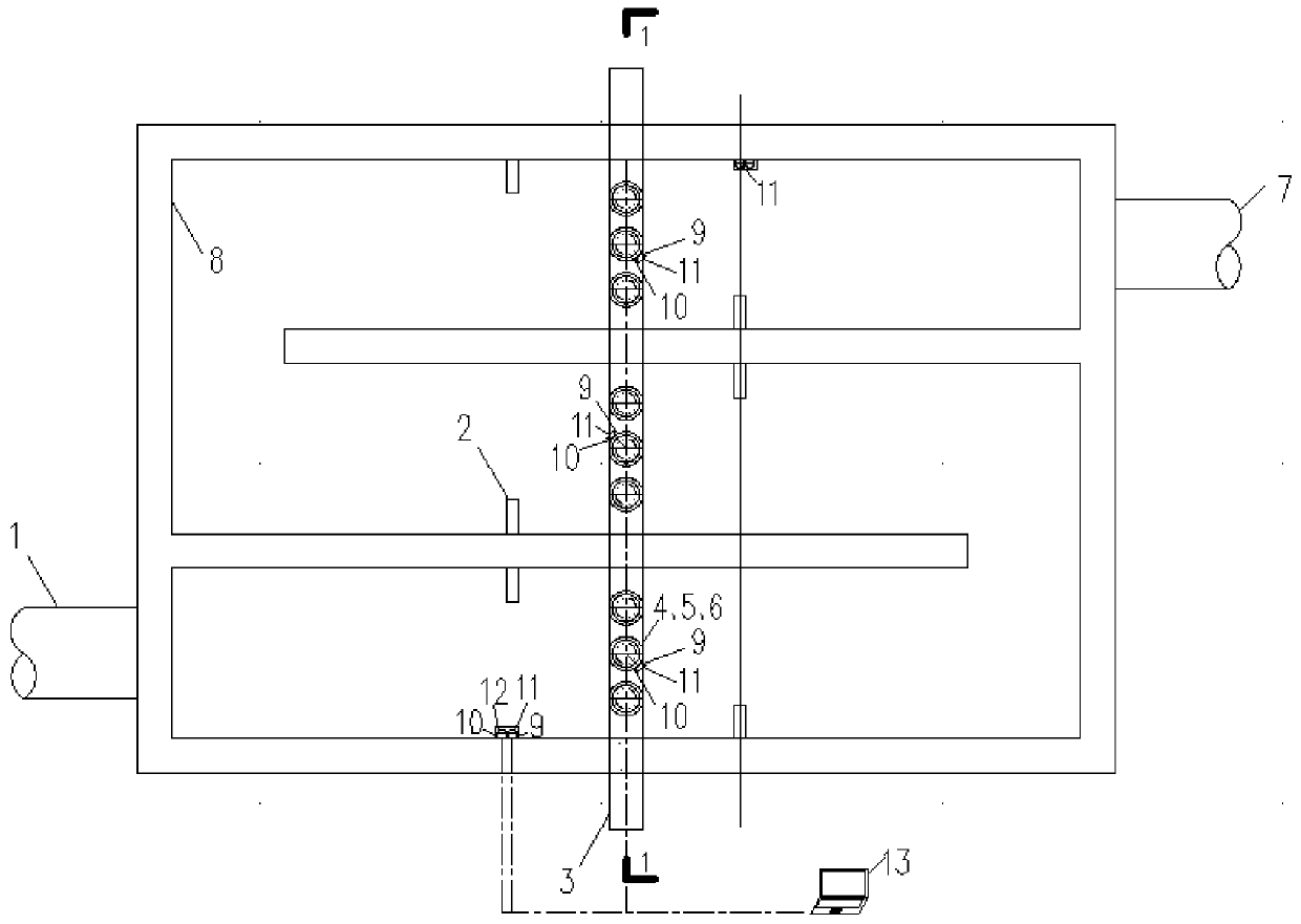 Ultraviolet disinfection water treatment system and method capable of automatically adjusting ultraviolet irradiance